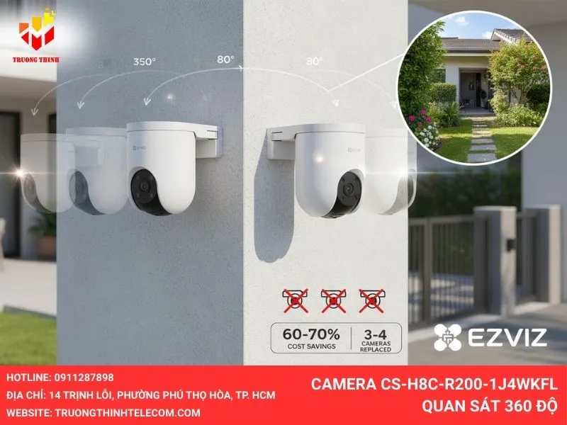 Camera CS-H8c-R200-1J4WKFL quan sát 360 độ