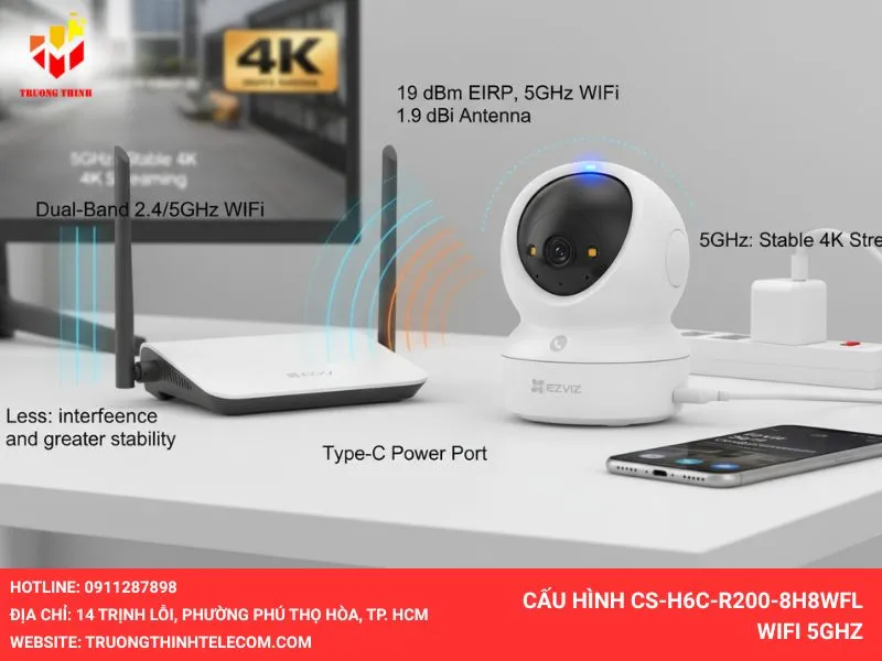 Cấu hình CS-H6c-R200-8H8WFL WiFi 5GHz