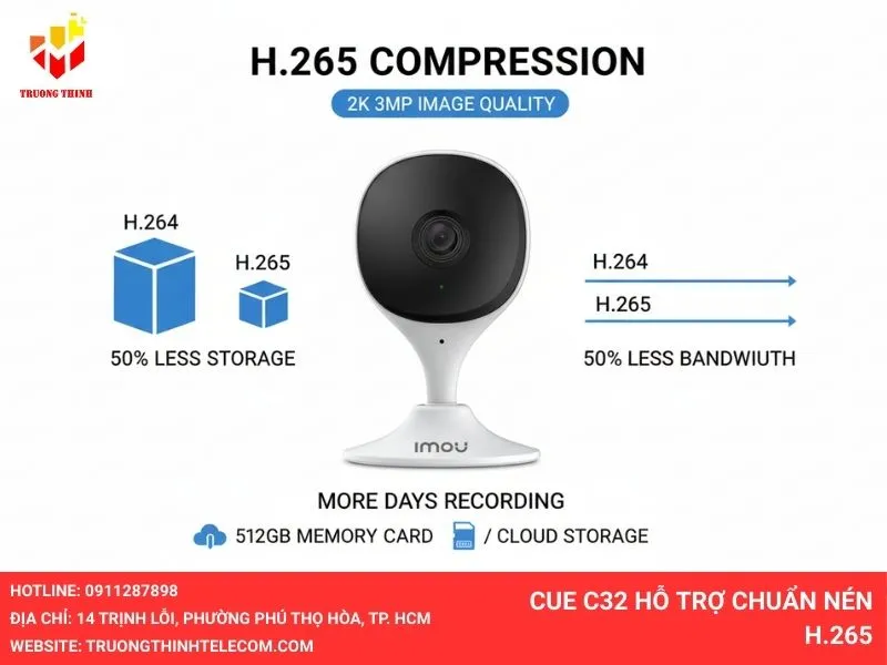 Cue C32 hỗ trợ chuẩn nén H.265