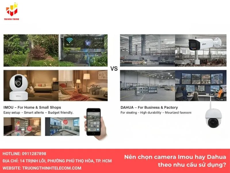 Nên chọn camera Imou và Dahua theo nhu cầu sử dụng?