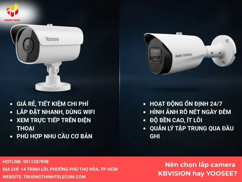 Nên chọn lắp camera KBVISION hay Yoosee?