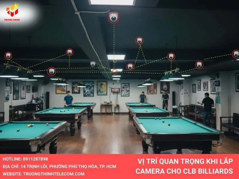 Vị Trí Quan Trọng Khi Lắp Camera Cho CLB Billiards