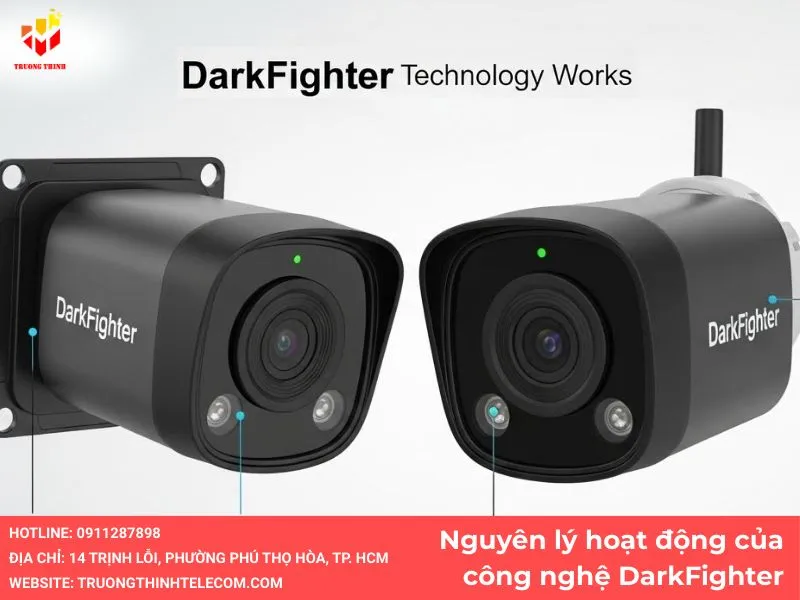 Nguyên lý hoạt động của công nghệ DarkFighter