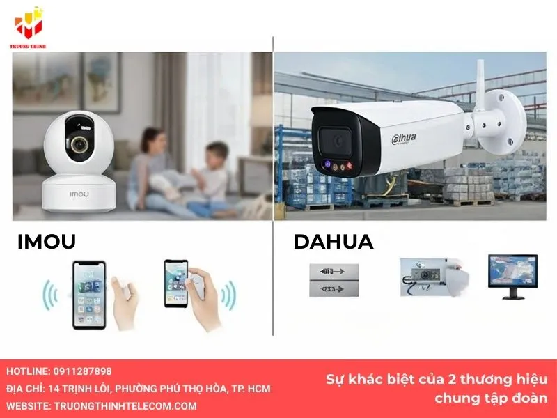 Sự khác biệt của 2 thương hiệu chung tập đoàn camera imou và dahua