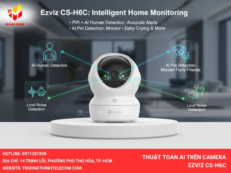 Thuật toán Ai trên Camera Ezviz CS-H6C