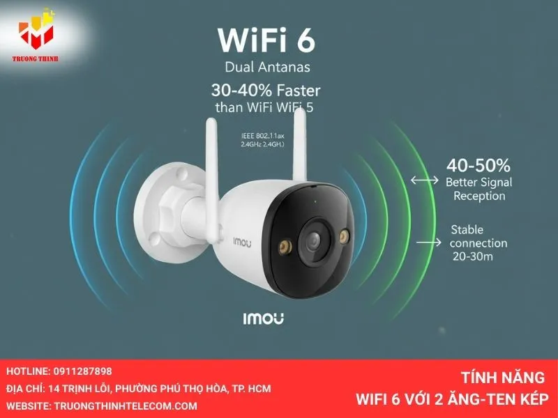 WiFi 6 với 2 ăng-ten kép