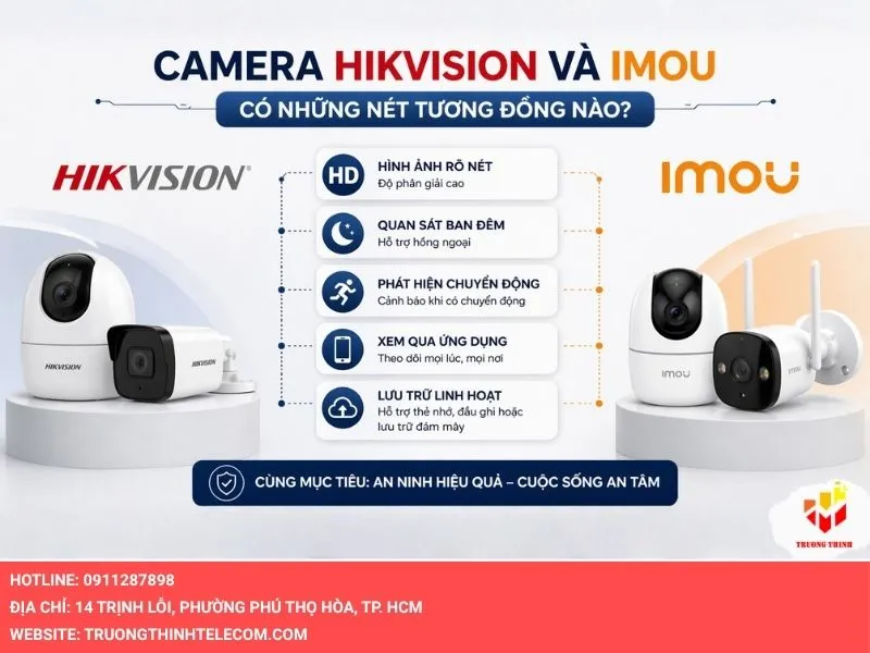 So sánh camera Imou và Hikvision có những nét tương đồng nào?