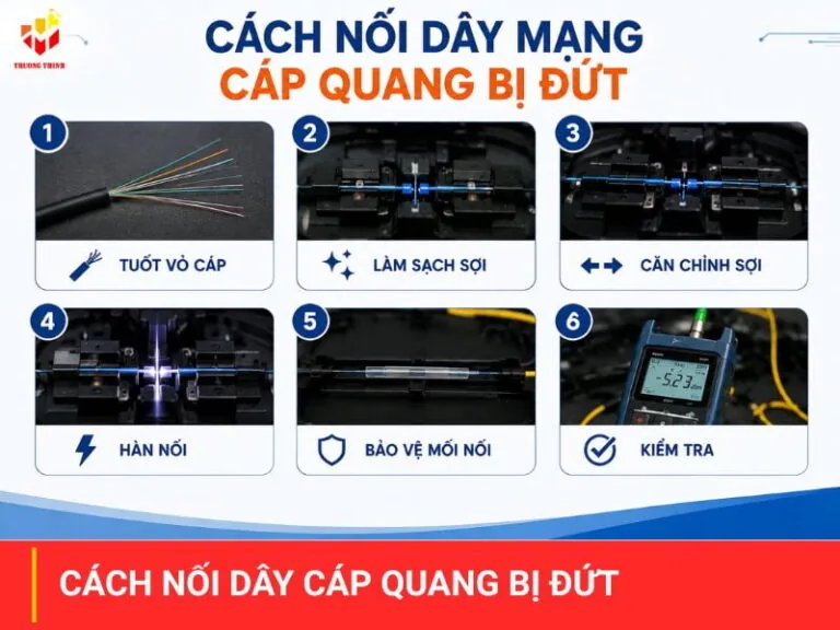 Cách nối dây mạng cáp quang bị đứt