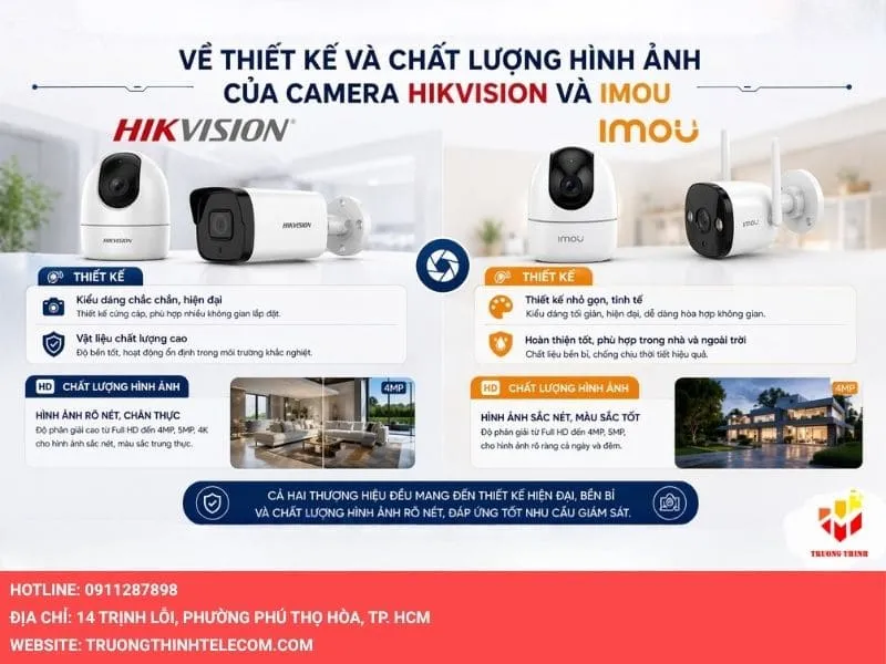 Về thiết kế và Chất lượng hình ảnh của camera Hikvision và Imou