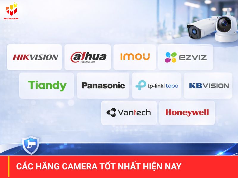 Các hãng camera tốt nhất hiện nay​