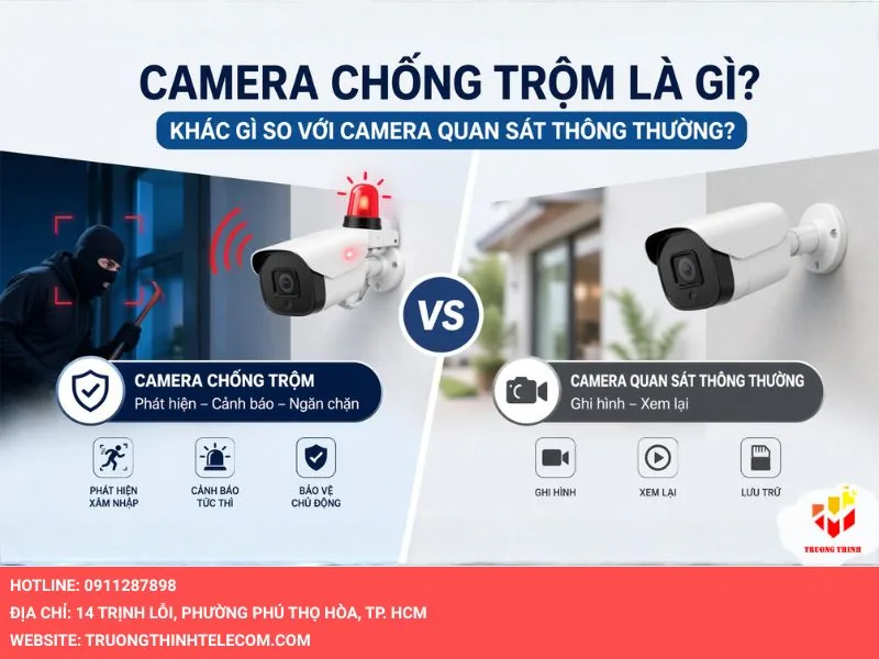 Camera chống trộm là gì? Khác gì so với camera quan sát thông thường?