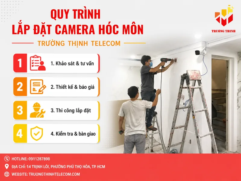Quy Trình Lắp Đặt Camera Hóc Môn Của Trường Thịnh Telecom