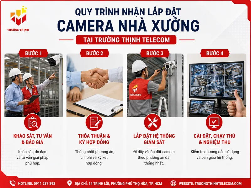 Quy trình nhận lắp đặt camera nhà xưởng tại Trường Thịnh Telecom