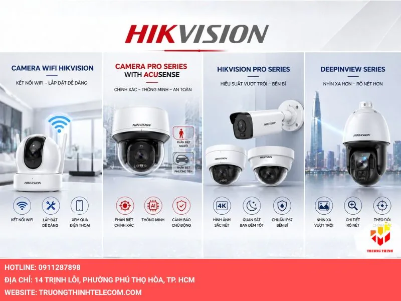 Các dòng camera Hikvision