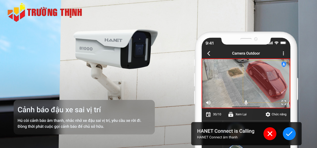 camera-hanet-4
