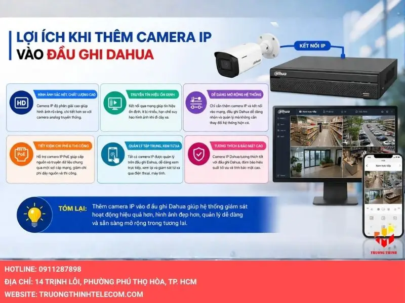 Lợi ích khi thêm camera IP vào đầu ghi Dahua