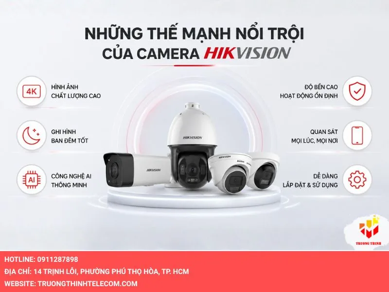 Những thế mạnh nổi trội của camera Hikvision