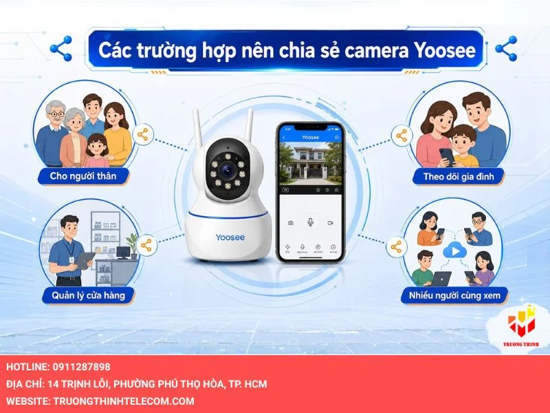 Các trường hợp nên thực hiện cách chia sẻ camera Yoosee