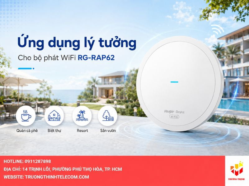 Các ứng dụng lý tưởng cho bộ phát wifi RG-RAP62