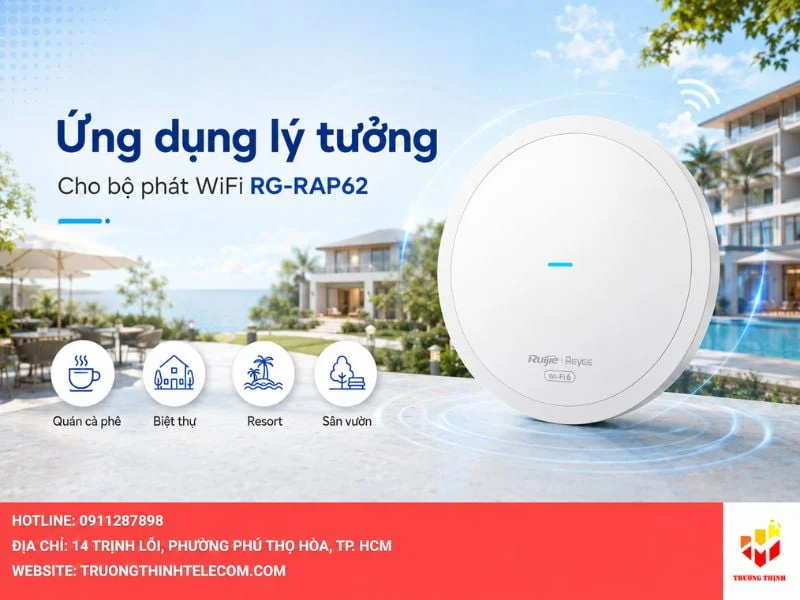 Các ứng dụng lý tưởng cho bộ phát wifi RG-RAP62