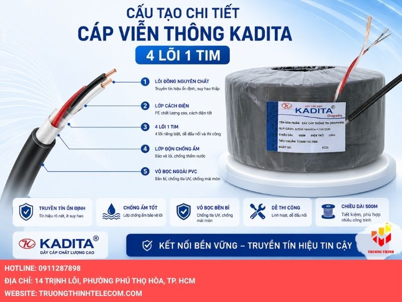 Cấu tạo chi tiết của cáp viễn thông Kadita 4 lõi 1 tim