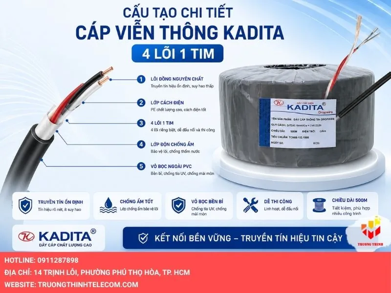 Cấu tạo chi tiết của cáp viễn thông Kadita 4 lõi 1 tim