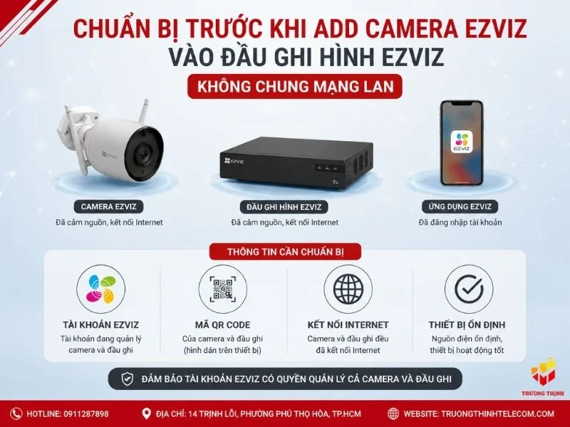 Chuẩn bị trước khi add camera Ezviz vào đầu ghi hình Ezviz không chung mạng LAN
