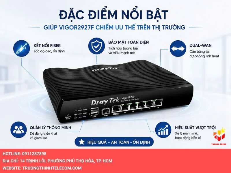 Đặc điểm nổi bật giúp Vigor2927F chiếm ưu thế trên thị trường
