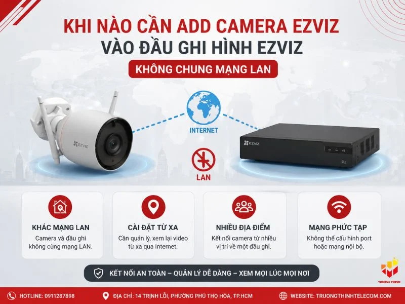 Khi nào cần add camera Ezviz vào đầu ghi hình Ezviz không chung mạng LAN
