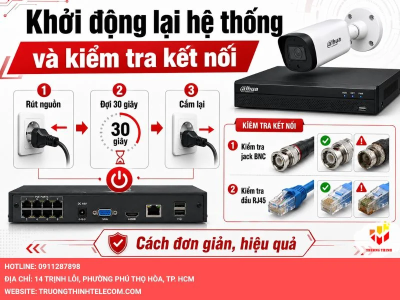 Khởi động lại hệ thống và kiểm tra kết nối