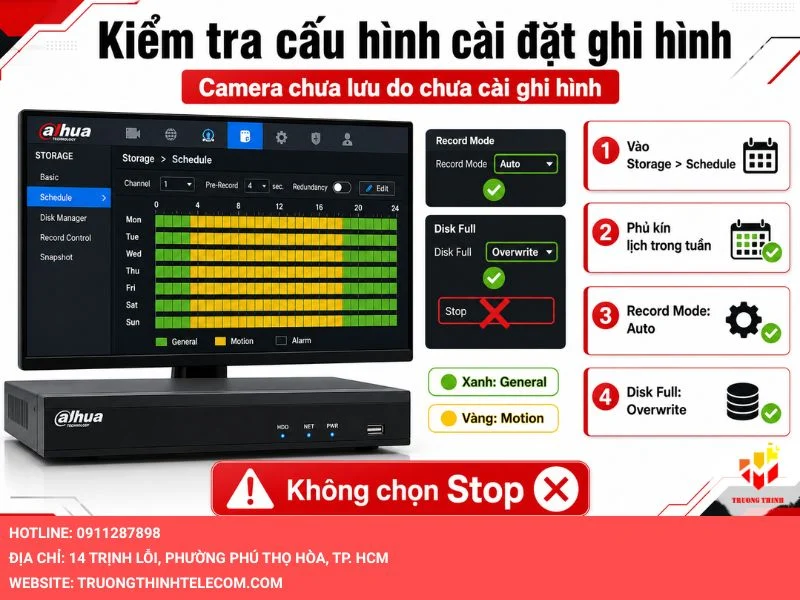 Kiểm tra cấu hình cài đặt ghi hình