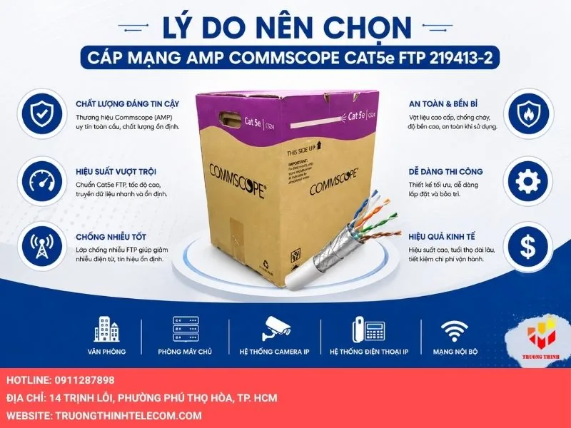 Lý do nên chọn cáp mạng AMP Commscope Cat5e FTP 219413-2