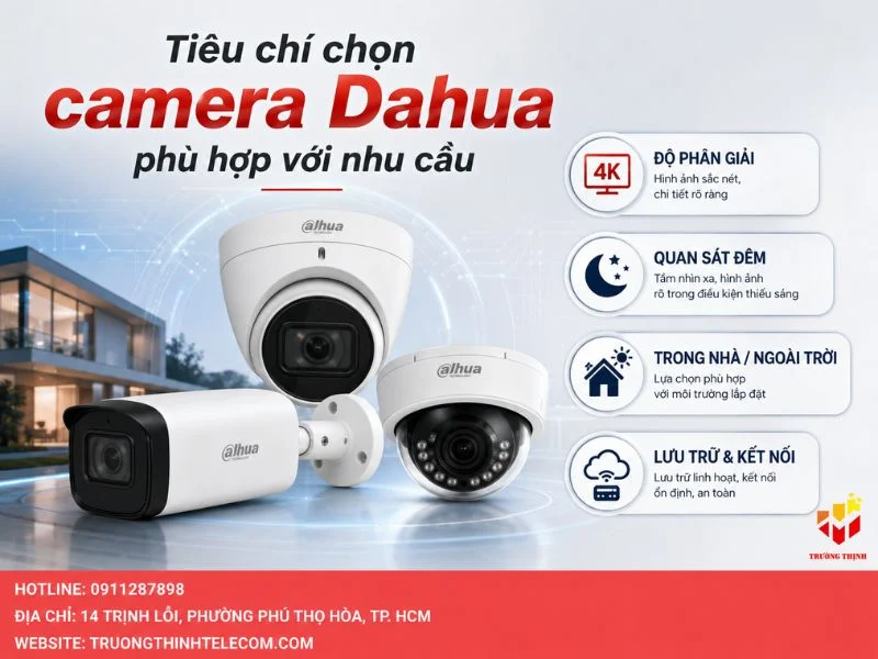 Tiêu chí chọn camera Dahua bán chạy nhất phù hợp với nhu cầu
