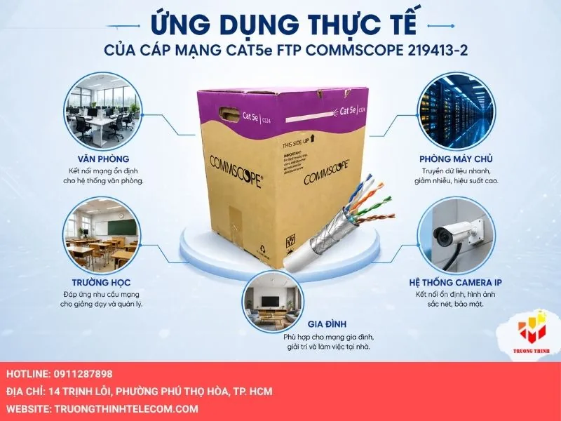 Ứng dụng thực tế của cáp mạng Cat5e FTP Commscope 219413-2
