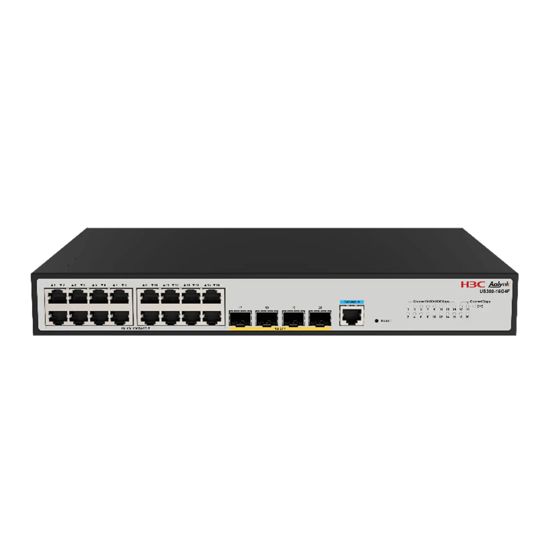 H3C US300-16G4F - Switch Layer 2
