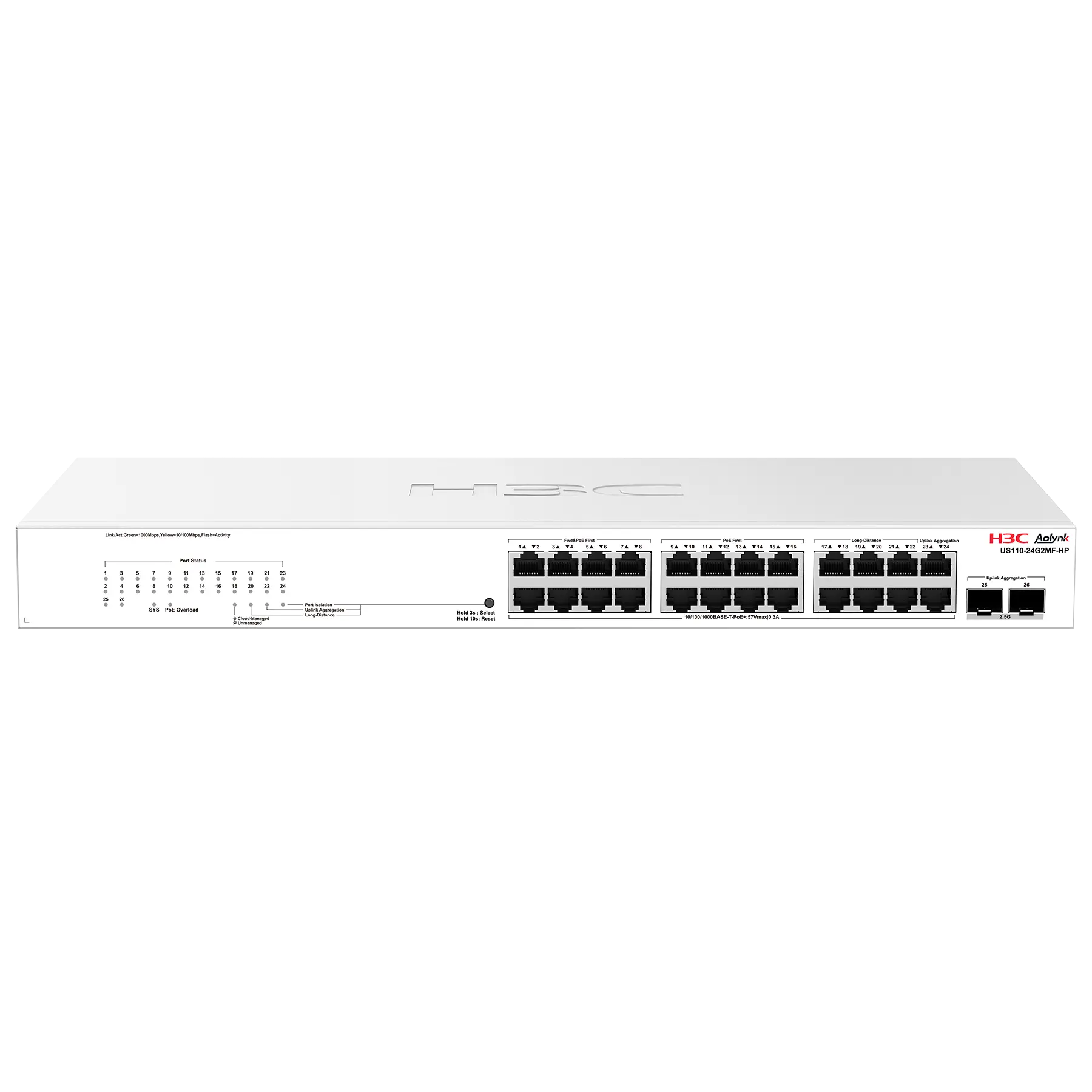 AOLYNK US110-24G2MF-HP - Switch Cloud Managed PoE (no web managed)