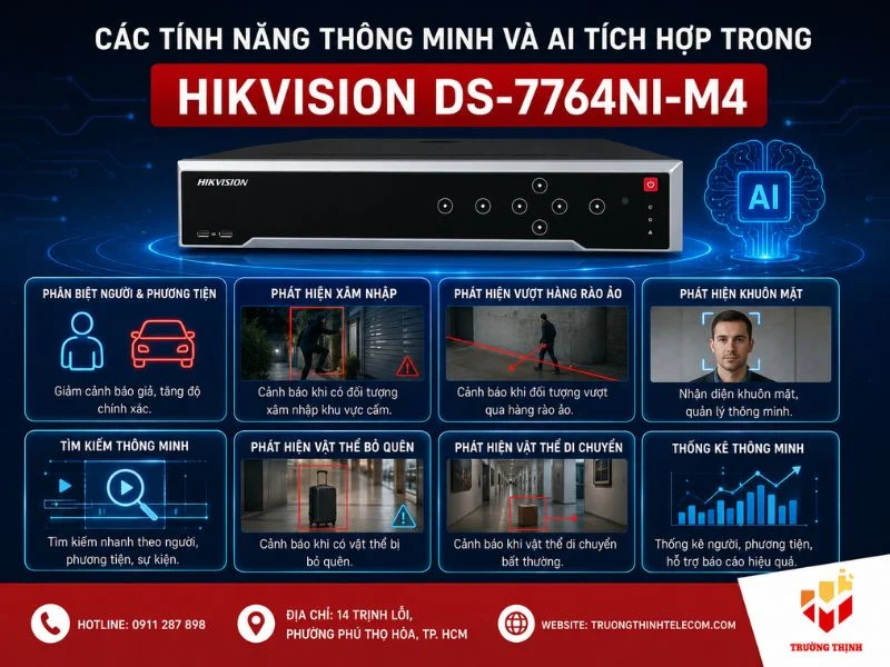 Các tính năng thông minh và AI tích hợp trong Hikvision DS-7764NI-M4