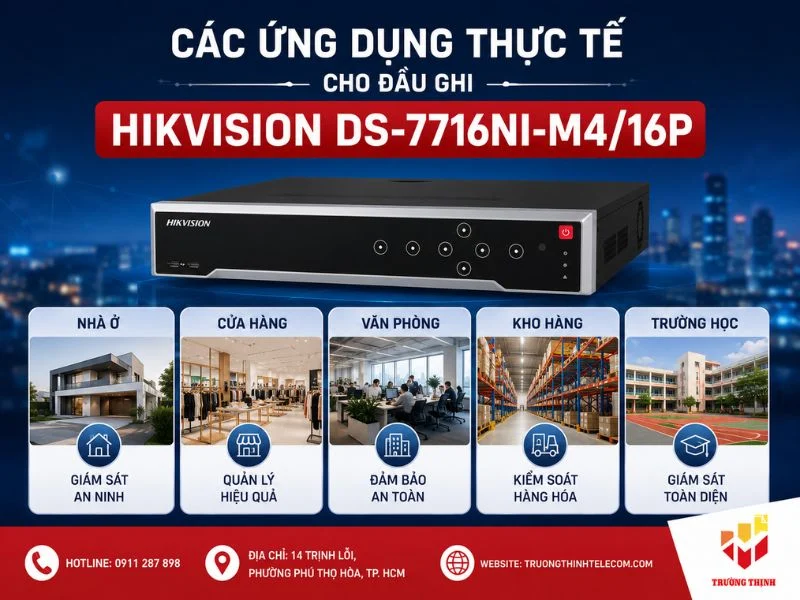 Các ứng dụng thực tế cho đầu ghi Hikvision DS-7716NI-M4/16P