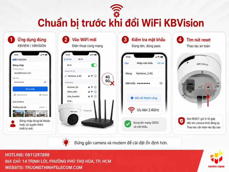 Chuẩn bị trước khi thực hiện Cách đổi wifi KBVision