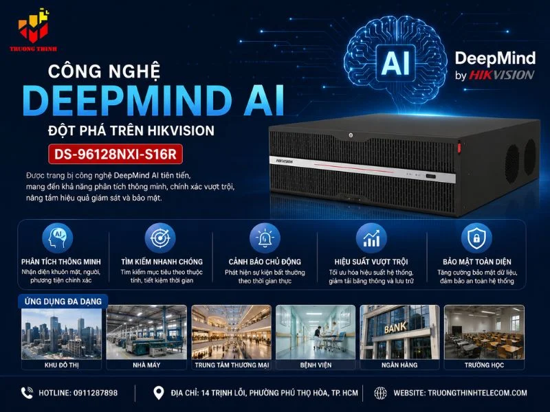Công nghệ DeepMind AI đột phá trên Hikvision DS-96128NXI-S16R