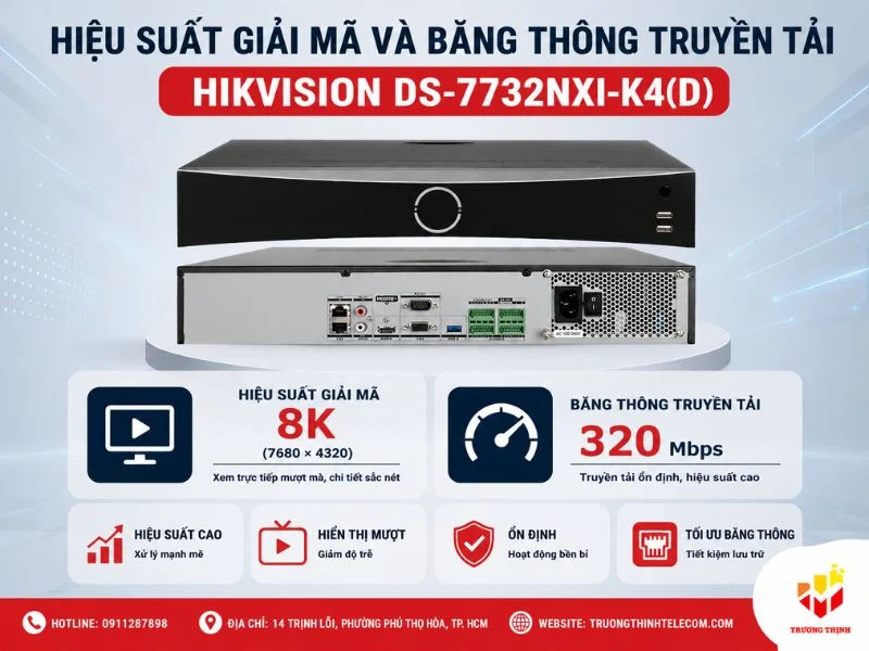 Hiệu suất giải mã và băng thông truyền tải của Hikvision DS-7732NXI-K4(D)