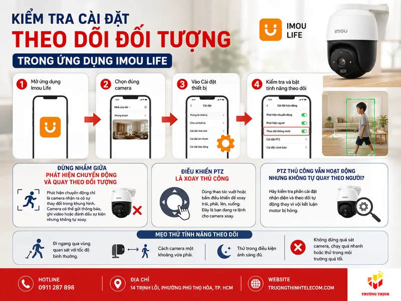 Kiểm tra nguồn điện, WiFi và trạng thái hoạt động của camera