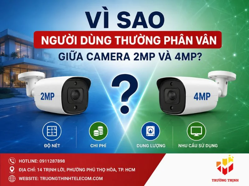 Vì sao người dùng thường phân vân giữa Camera 2MP và 4MP?
