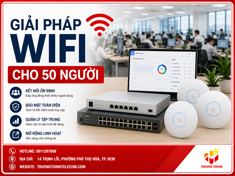 Giải pháp wifi cho 50 người ổn định, bảo mật cho văn phòng và cửa hàng
