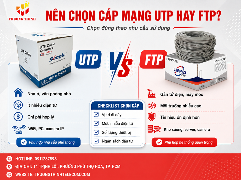 Nên chọn cáp mạng UTP hay FTP cho từng nhu cầu sử dụng?