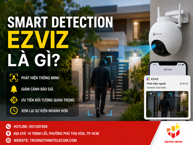 Smart Detection Ezviz là gì