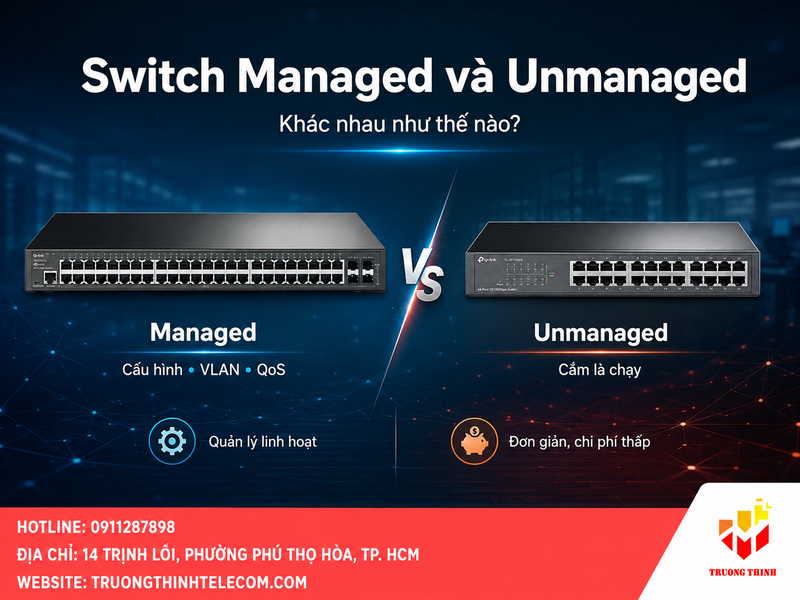 Switch Managed và Unmanaged khác nhau như thế nào?