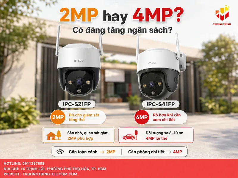 2MP hay 4MP: Chênh lệch độ nét có đáng để tăng ngân sách?