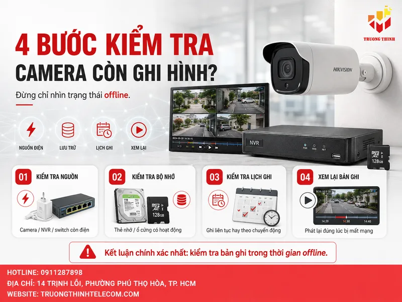 4 bước kiểm tra để biết camera có thực sự còn ghi hình