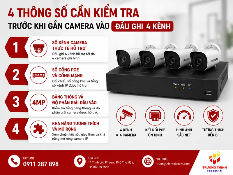 4 thông số cần kiểm tra trước khi gắn camera vào đầu ghi 4 kênh